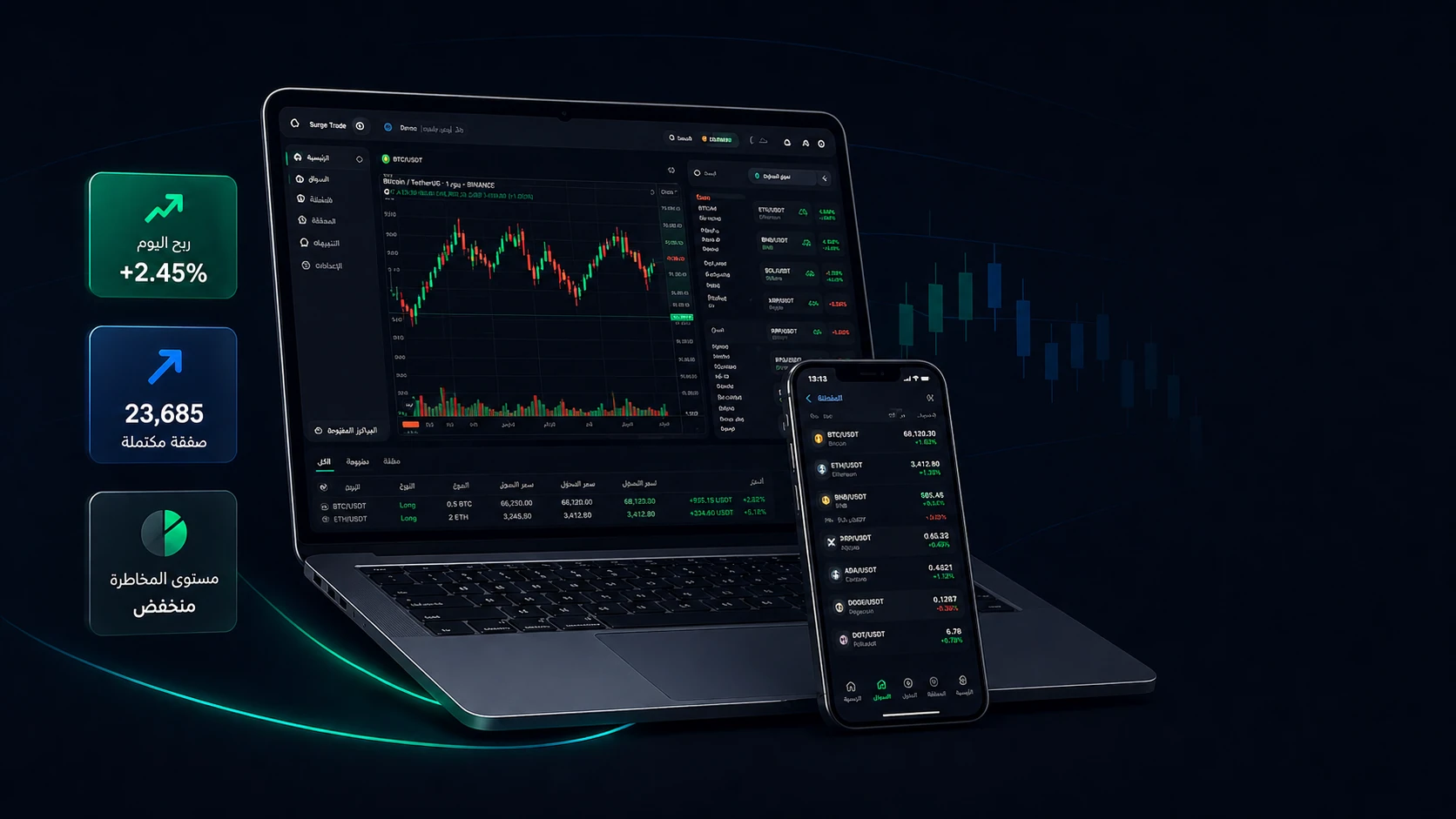 NiroNex devices and platform preview